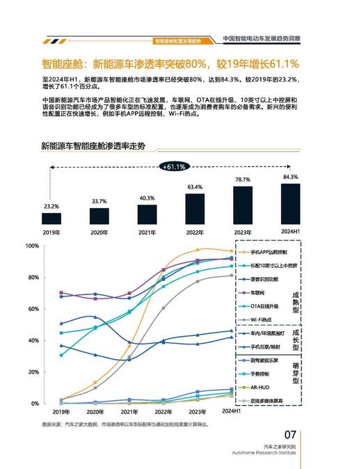 重庆云阳县扬隆远企业管理咨询起亚对未来市场的预测，名爵汽车品牌文化的传播